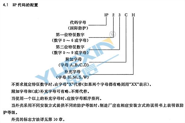 2017-2018防護等級IP代碼——廣州岳信試驗設備