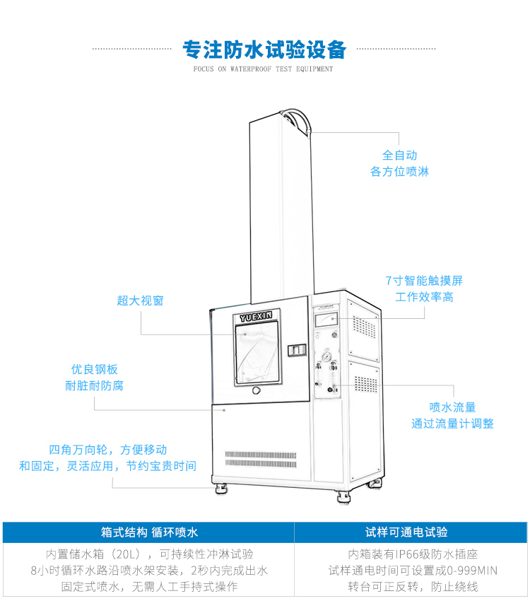 自動(dòng)噴水試驗箱