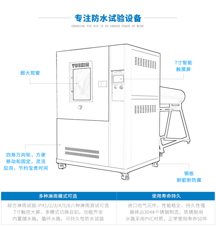 淋水試驗箱