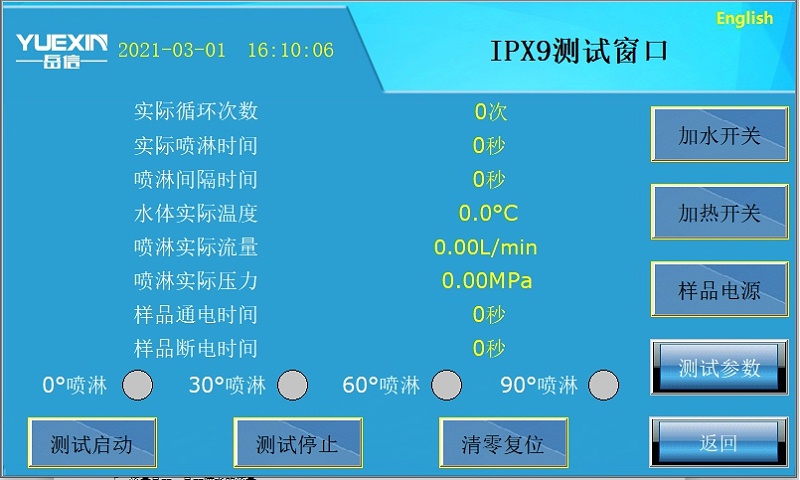 IPX9測試