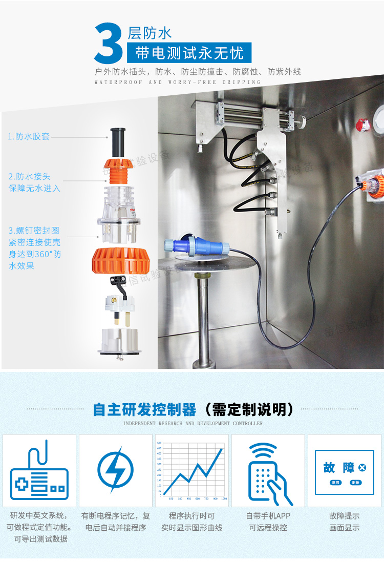 沖淋水溫可高達80℃±5℃