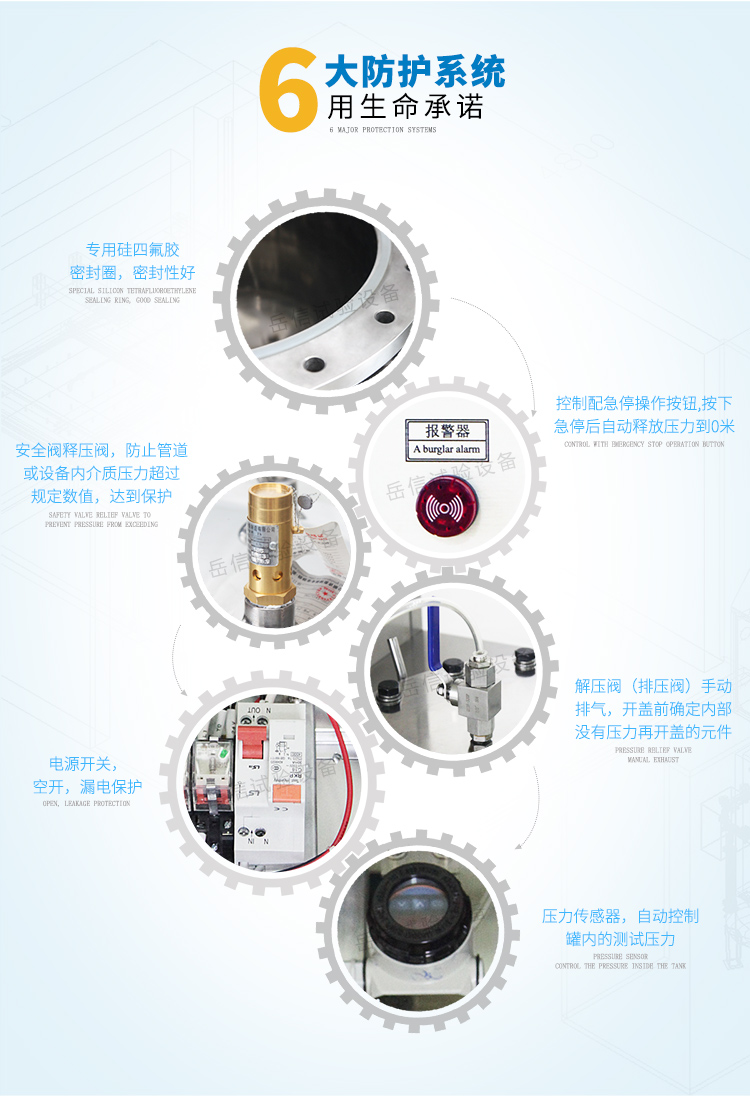 自動(dòng)控制罐內的測試壓力