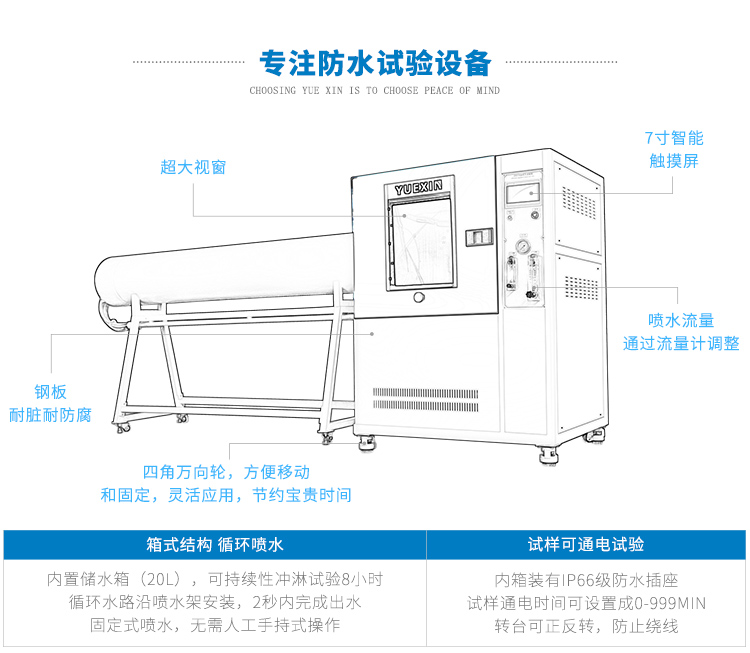 強沖水試驗箱