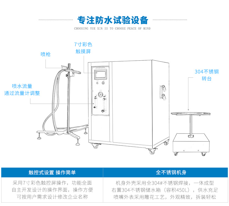 汽車(chē)配件-防沖水試驗裝置（IPX56級）