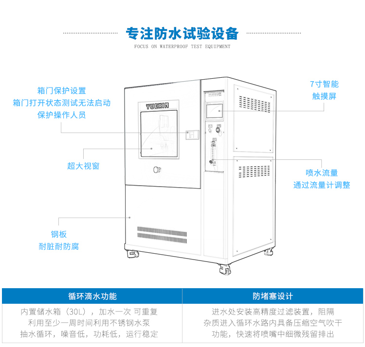 手機防水測試設備（IPX12級）