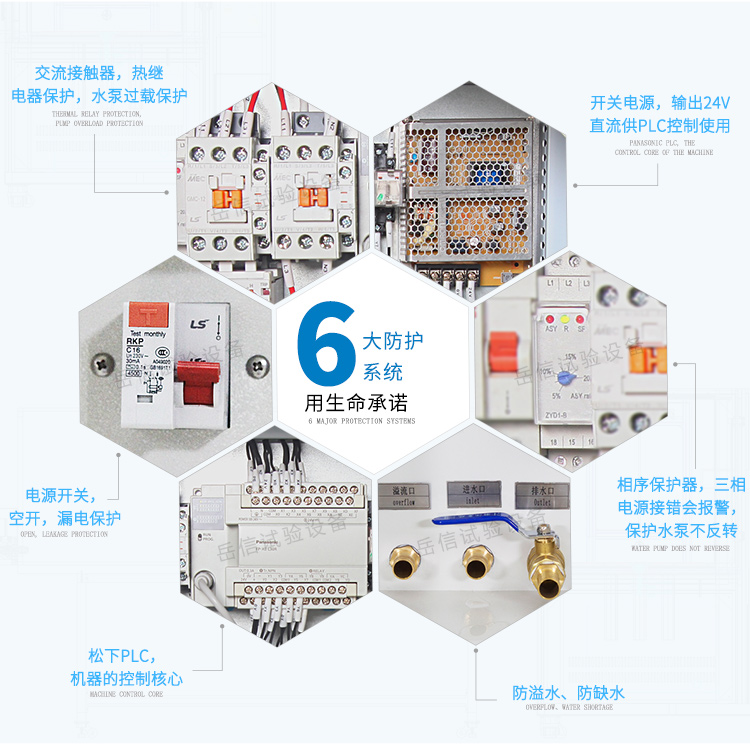 耐水試驗箱（IPX4級測試）