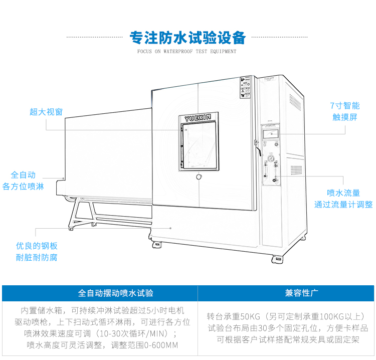 戶(hù)外電機防水測試設備（IP65等級）