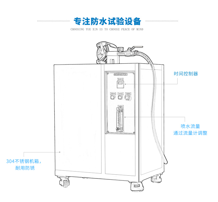 擺管淋雨試驗設備