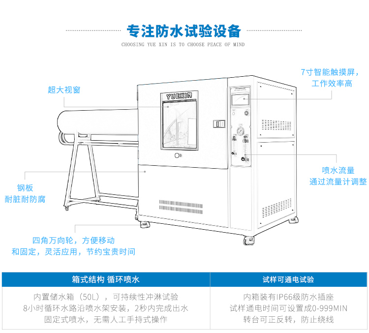 強沖水試驗設備