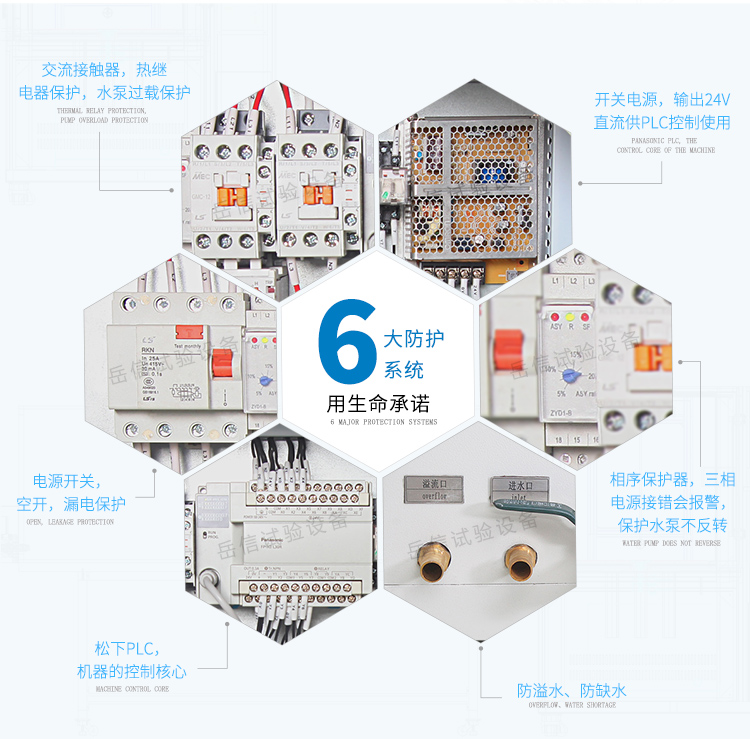 通電時(shí)間可設置成0-999min