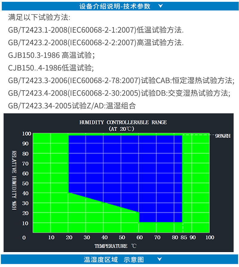 可靠性環(huán)境試驗箱詳情頁(yè)_06