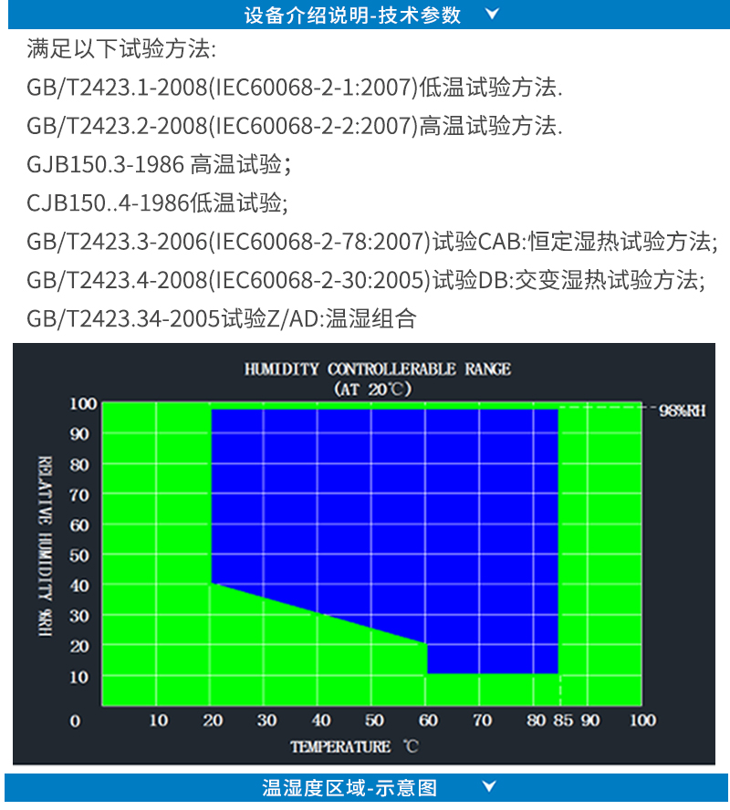 可靠性環(huán)境試驗箱詳情頁(yè)_09