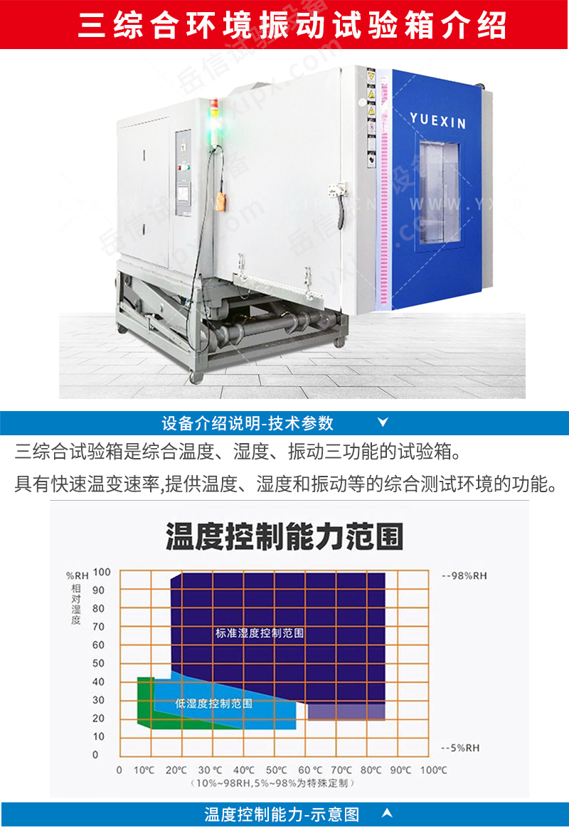 可靠性環(huán)境試驗箱詳情頁(yè)_11