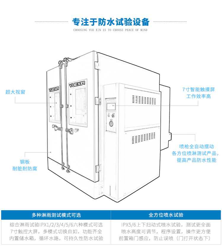 淋雨防水設備