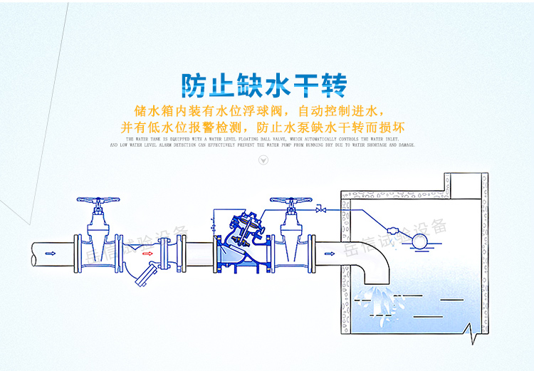 淋雨試驗設備-IPX4級防水測試