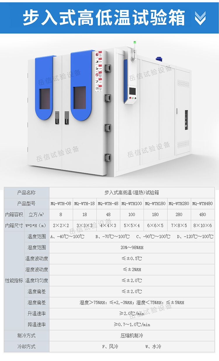 環(huán)境通用詳情頁(yè)-PC端_02