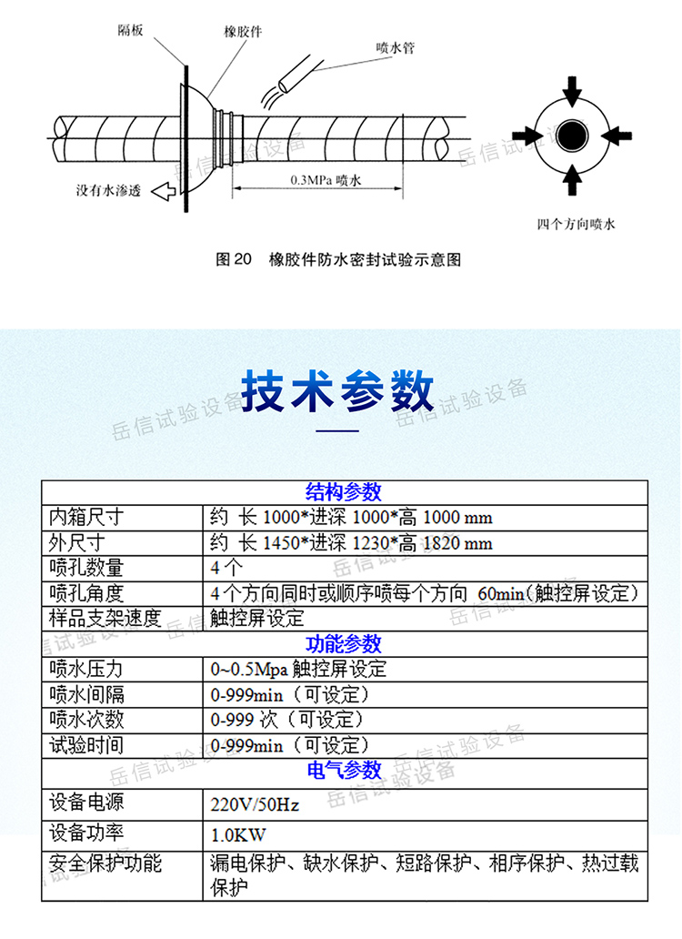 汽車(chē)線(xiàn)束噴淋試驗機